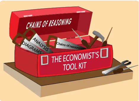 Economist's tool kit