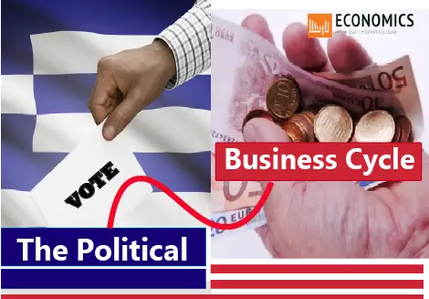 Political business cycle
